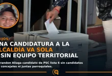 Candidaturas presentadas para la Alcaldía, concejalías y juntas parroquiales de Quijos.