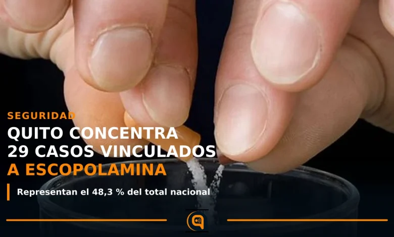 Gráfica sobre 29 desapariciones vinculadas a escopolamina registradas en Quito durante 2026