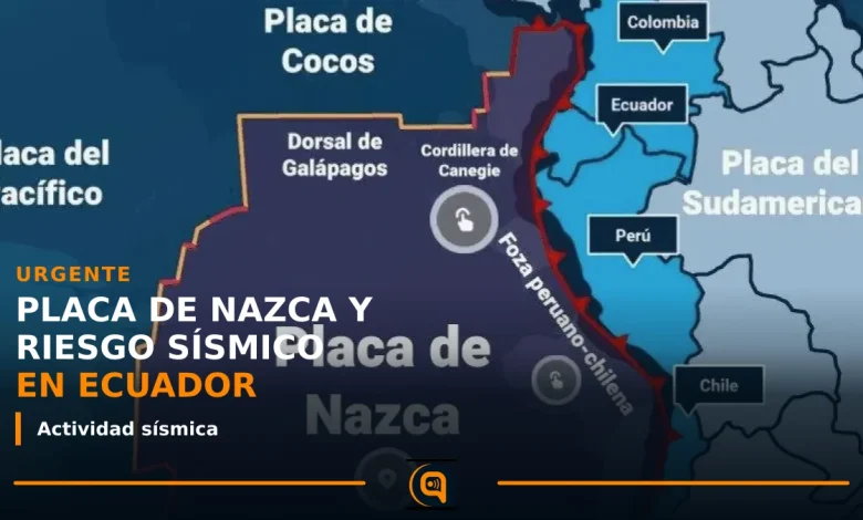 Placa de Nazca en Ecuador y zona de subducción