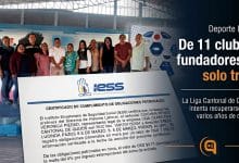 Liga Cantonal de Quijos, institución que pasó de 11 clubes fundadores a tres equipos.