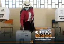 Indecisión electoral en Ecuador antes de las elecciones seccionales de noviembre de 2026