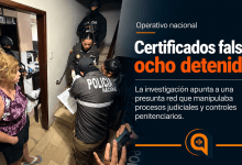 Operativo contra presunta red de certificados médicos falsos investigada en Ecuador.